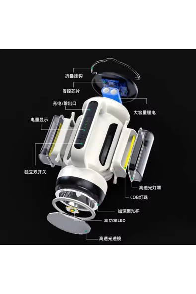 uzun mesafeli 5 farklı moda sahip kancalı lityum akülü kamp feneri ışıldak el feneri or-22023 - 5