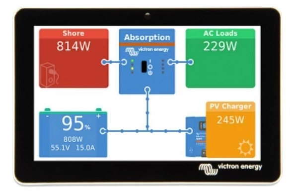 Solar A Enerji Victron Uzaktan İzleme Cihazı Ekranı BPP900455050