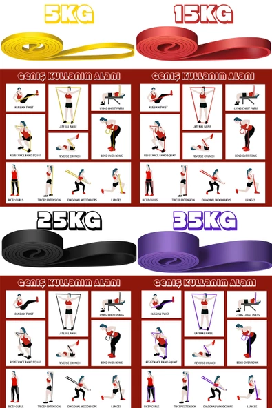 5-15-25-35 KG Direnç Bandı Seti Kas Geliştirme Lastiği Fitness Pilates Cross Training Bant 4 Sertlik - 5