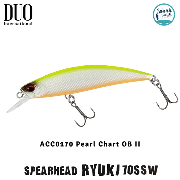 Duo Spearhead Ryuki 70S SW ACC0170 Pearl Chart OB II