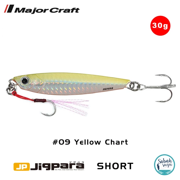 Major Craft Jigpara Short JPS-30gr 70mm #09 Yellow Chart ürün görseli