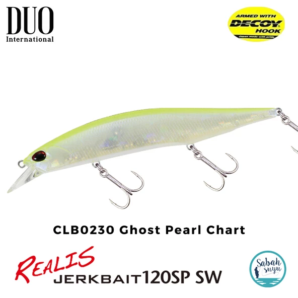 Duo Realis Jerkbait 120SP SW CLB0230 Ghost Pearl Chart