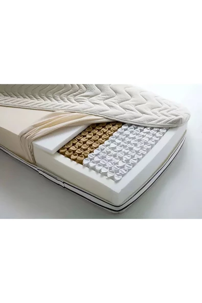 90x190 cm, Ortopedik Yaylı Yatak, Roll Pack Pocket Yaylı Yatak - 3