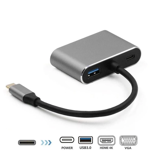 DAYTONA FIX FC02 4in1 USB3.0 TYPE-C=>HDMI+USB3.0+