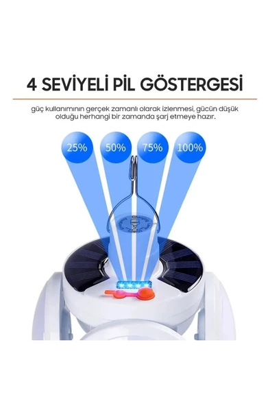 QASUL 5 Led'li 3 Farklı Işık Modlu Açılıp Kapanabilir Led Kanatlı Güneş Enerjili Solar Aydınlatma Asılabilir Kamp Feneri - 6