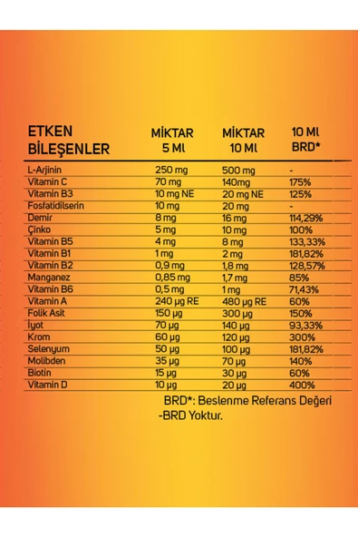 VİTANET Focus L-Arginin + Multivitamin Şurup 100 ml - 3