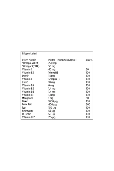 Folate Max Omega-3 (EPA & DHA) + Vitamin Ve Mineral Takviyesi 30 Softjel - 2