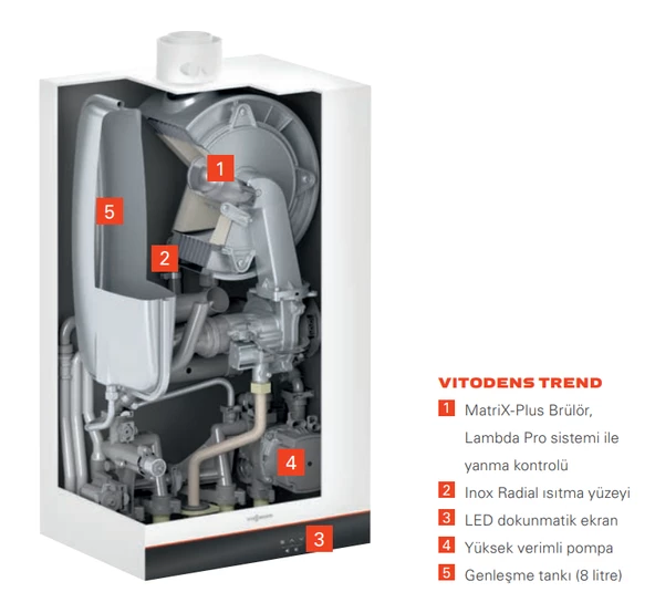 Viessmann Vitodens Trend 25/29 Kw Tam Yoğuşmalı Kombi