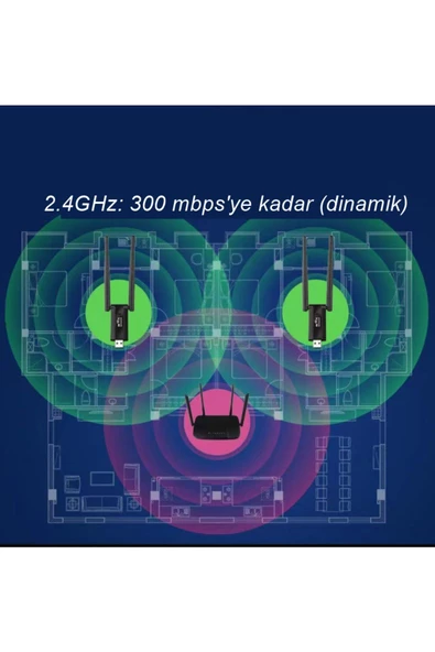 Wifi Repeater Kablosuz Sinyal Güçlendirici Access Point 300mbps - 3