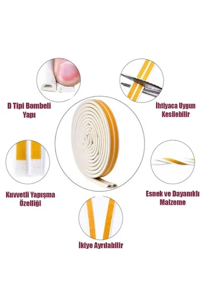4 Metre Beyaz Pvc Doğrama Kapı Pencere Soğuk Geçirmez Sızdırmaz İzolasyon Fitil Yapışkanlı 2x2=4 mt - 4