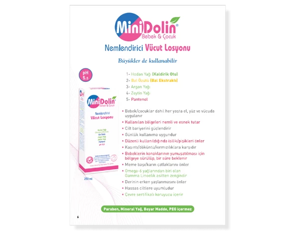 Minidolin Losyon 250 ml - 2
