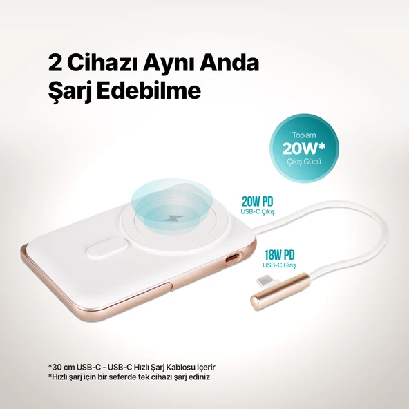 ttec ReCharger Pro M LCD 10.000mAh MagSafe Uyumlu PD 20W USB-C Dahili Kablolu Stantlı Taşınabilir Hı - 4