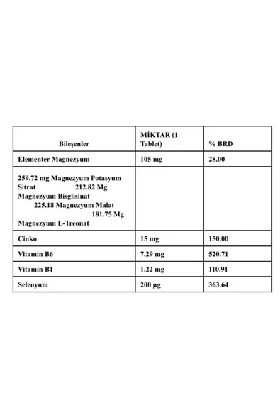 MAGENTA Magnezyum 60 Tablet - 3