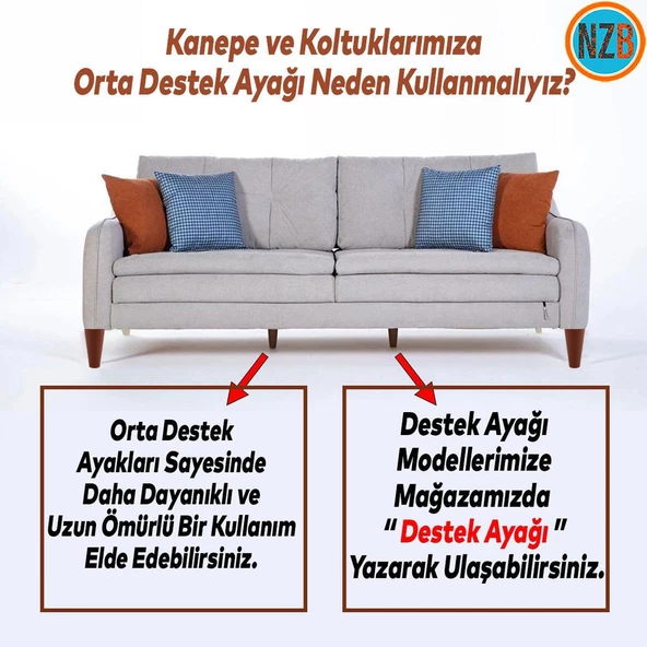 Mobilya Yükseltici Sehpa Kanepe TV Ünitesi Koltuk Ayağı Baza Ayakları Kahve Düz Plastik Ayak 14 cm - Resim 5