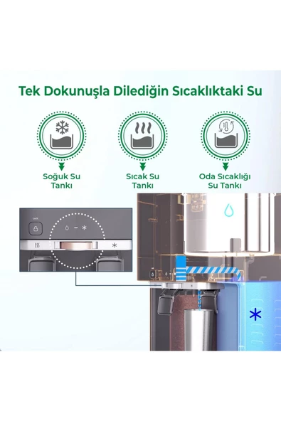 A.O. Smith A. O. Smith Frezya 600 S Tam Boy Su Arıtma Cihazı (Siyah Renk) - Resim 3