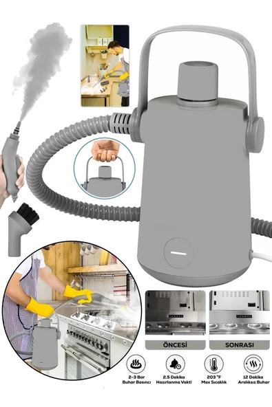Prohummer PH231 EasyFix Series Profesyonel Buharlı Temizleyici Buharlı Temizlik Makinesi - 2