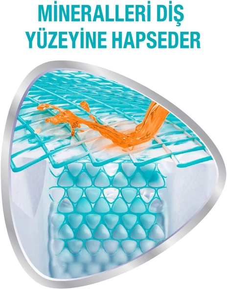 Sensodyne Promine Onarım Beyazlatıcı 75ml Diş Macunu x 4 ADET - 4
