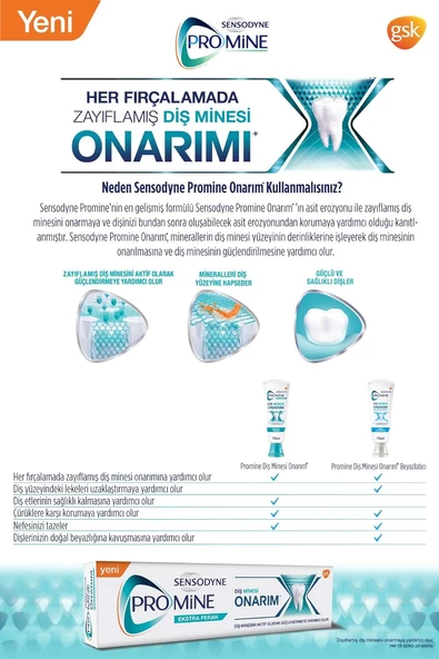 Sensodyne Promine Onarım Beyazlatıcı 75ml Diş Macunu x 4 ADET - 2