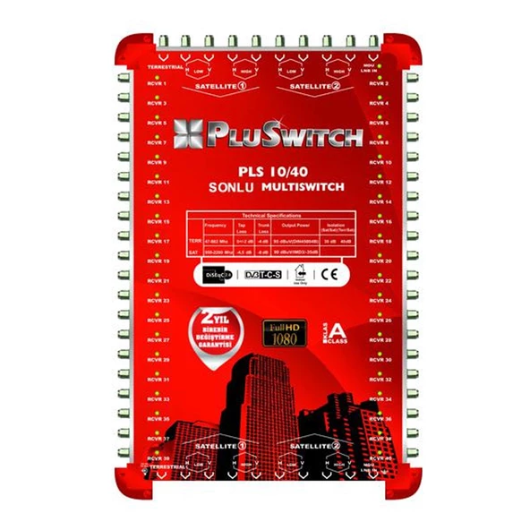 PLUSWITCH Sonlu Uydu Santral 10/40