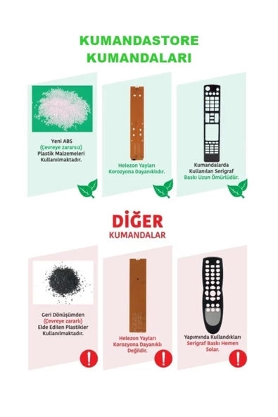 49ub8300 Smart Led Tv Kumandası - 3