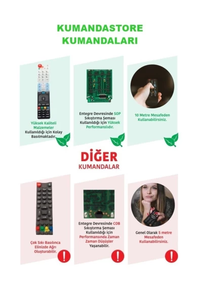 49ub8300 Smart Led Tv Kumandası - 4