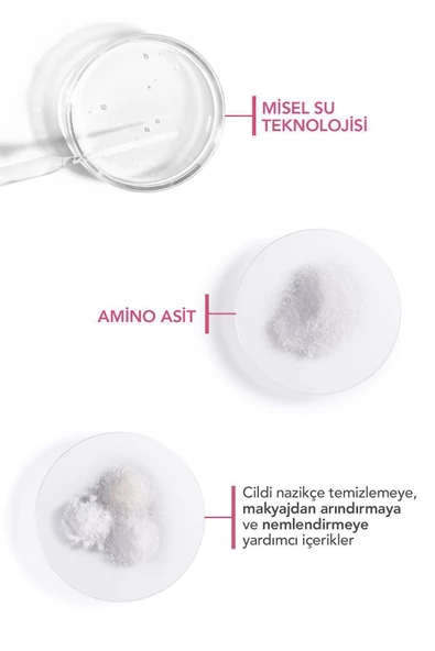 BİODERMA Sensibio Foaming Gel Hassas ve Normal Ciltler Durulanan Micellar Yüz Temizleme Jeli 200 ml - 3