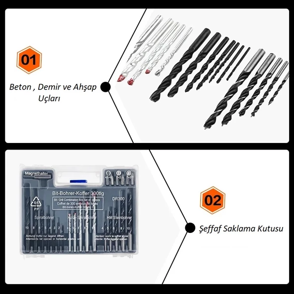 Revello 300 Parça Çantalı Matkap Ucu Ve Dübel Seti 07427 - 3