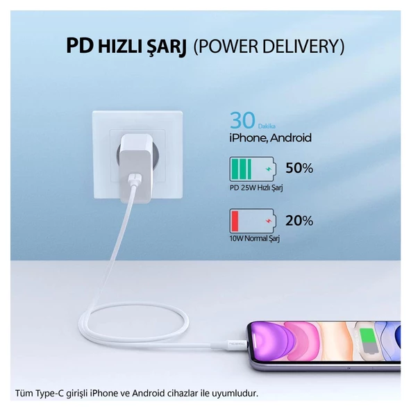 NPO CTC20 45W 2m TPE Type-C to Type-C Hızlı Şarj ve Data Kablosu - 6