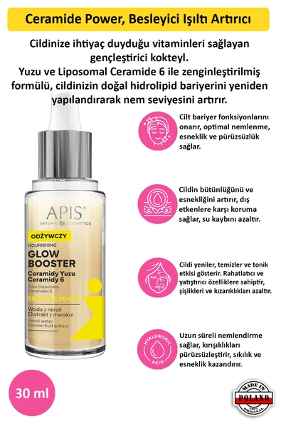 Seramid Gücü Besleyici Işıltı Artırıcı, 30 ml