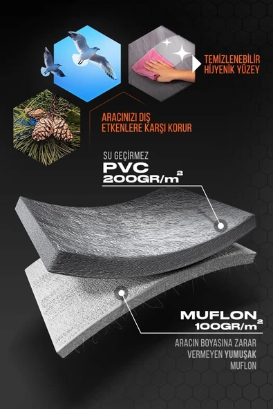 Panda Kılıf Chevrolet Captiva 2006-2010 Araba Branda , Oto Örtüsü , Çadır - Resim 4