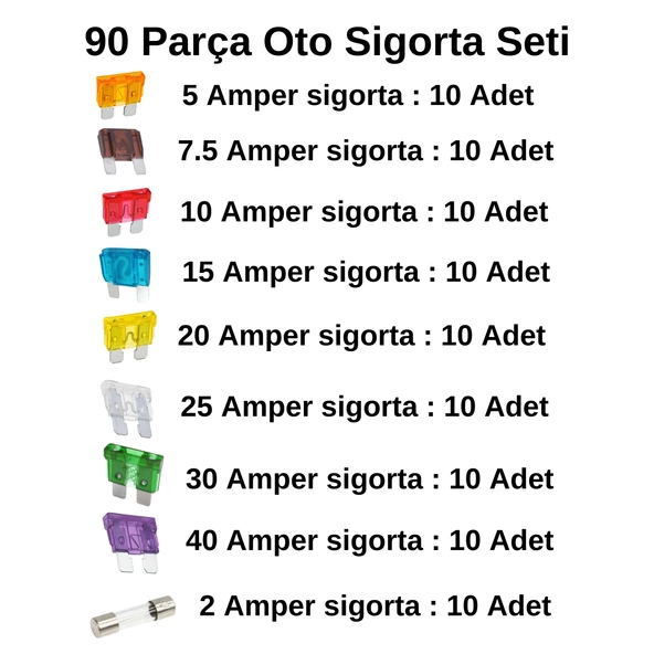 Stronger 90 Parça Bıçaklı A+ Kalite Oto Sigorta Seti - 3