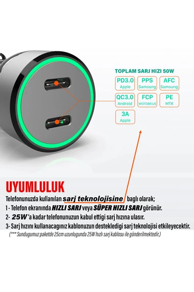 Hızlı Araç Şarj Aleti iPhone 11 12 13 14 Telefonlar İçin Hızlı Araba Şarjı Cihazı ve 25cm Kablo - 3