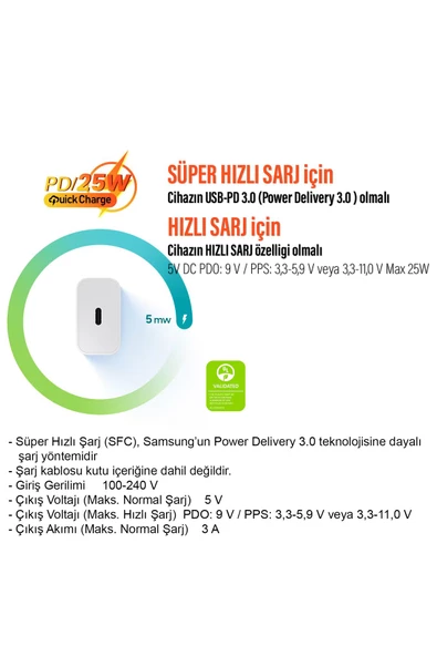 25W Süper Hızlı Type-C Şarj Aleti  Samsung EP-T2510N (Samsung Türkiye Garantili) - 2