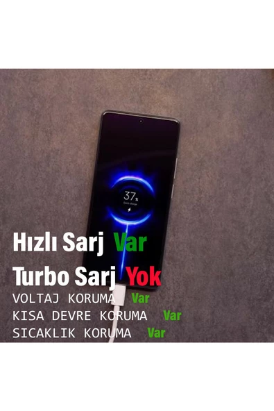 Redmi Note 12 Şarj Aleti 33W HIZLI Şarj Adaptör ve Kablosu - Resim 2