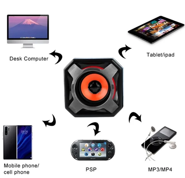 Bilgisayar Hoparlörü Klasik Şık Görünümlü Laptop Pc Uyumlu 1+1 Speaker - sp-v910 - 3
