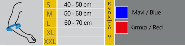 MORSA CYBERG® Çocuk Medikal Dirseklik - 4