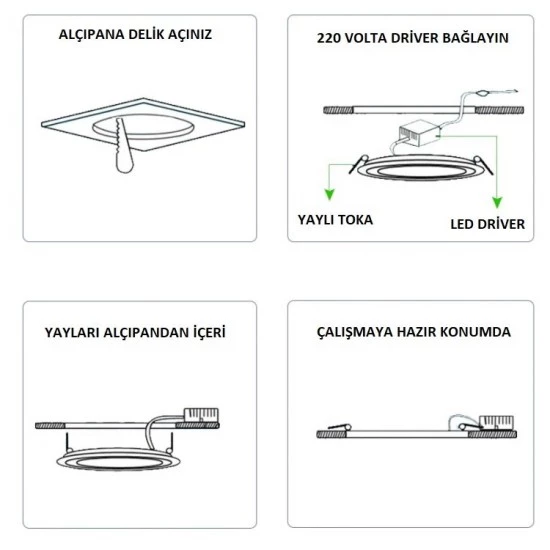 Maxled 3W Siyah Kasa Yuvarlak Sıva Altı Led Panel 6500K Beyaz MX-1016 - 5