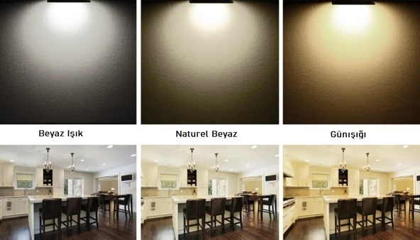 Maxled 12W Siyah Kasa Kare Sıva Altı Led Panel 6500K Beyaz - 5