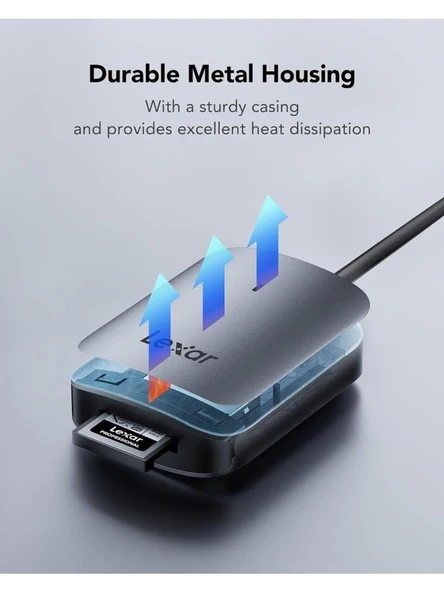 Lexar Professional Cfexpress TipA USB 3.2 Gen2 Kart Okuyucu LRW515U - 5