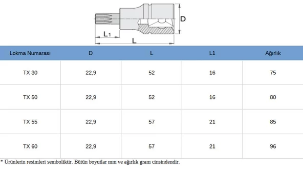 Unior 192 TX30 1/2 Torx Lokma Anahtar T30 - 6