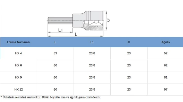 Unior 192 Hx12 1/2 Allen Lokma Anahtar - 6