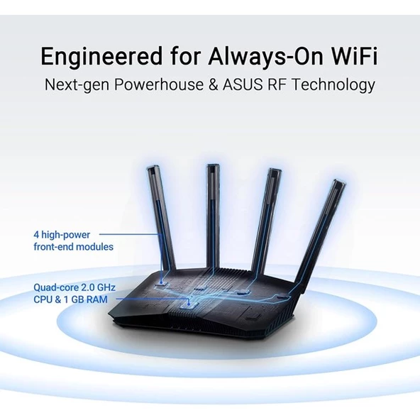 ASUS RT-BE58U BE3600 WIFI-7 GAMING ROUTER - Resim 3