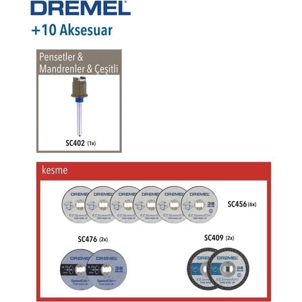 Dremel SC690 Kesme Aksesuar Seti 11 Parça 2615S690JA - 3