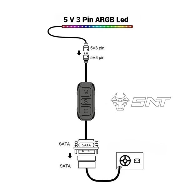 SNT ARGB Denetleyici  5v 3pin SATA  Güç Beslemeli 1 Port - 3