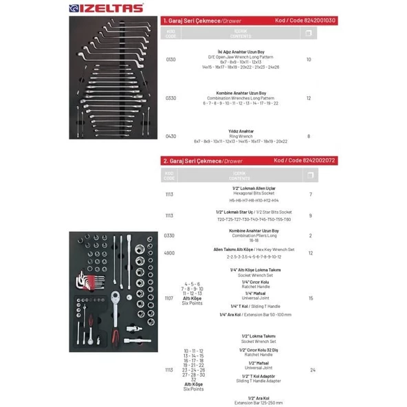 İzeltaş 8 Çekmeceli Dolu Takım Arabası Garage8 139 Parça 8242 00 8142 - 2