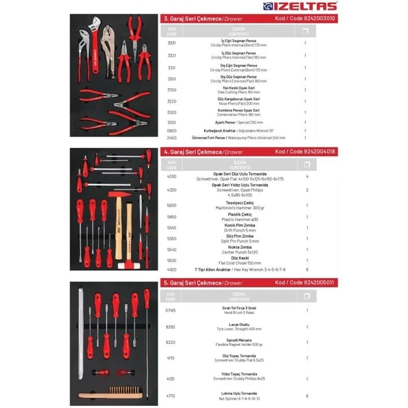 İzeltaş 8 Çekmeceli Dolu Takım Arabası Garage8 139 Parça 8242 00 8142 - 3