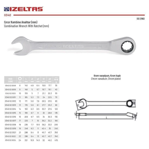 İzeltaş 19 mm Kombine Cırcır Anahtar 0340 02 0019 - 2