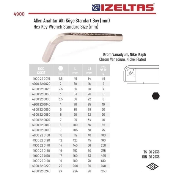 İzeltaş 17mm L Kısa Allen Anahtar L Kısa Alyan 4900 22 0170 - 2