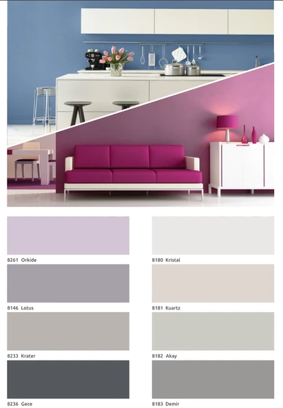 Bİ'Boya Mutfak Dolabı Boyama Seti - 5