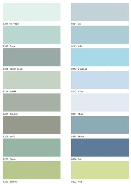 Bİ'Boya Mutfak Dolabı Boyama Seti - 6